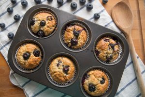 blueberry-muffins-shutterstock